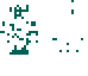 dot