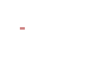 two dot