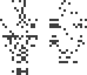 dot