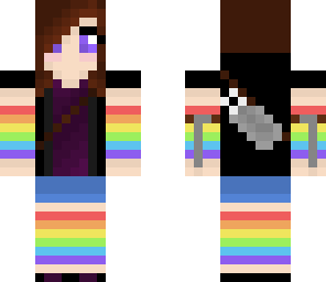 the skin i use updated