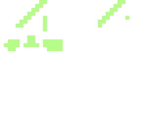 shapes