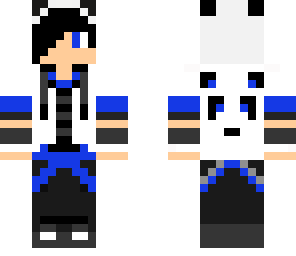 razorm2119 panda