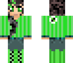 chi2