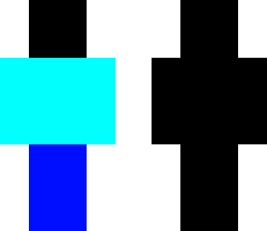 i am bilnd help