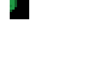 capa esmeralda