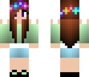 the skin
