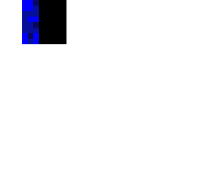 lordblock cloak