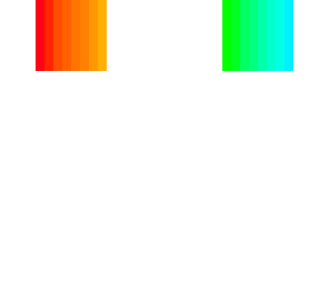 rainbow shading head
