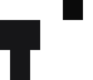 blackey