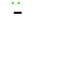 ngnb