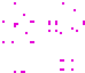 particles