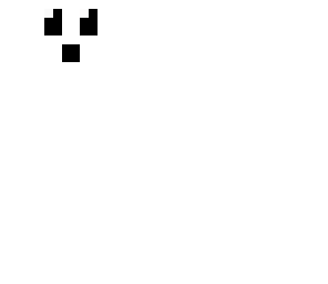 choast