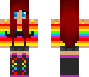 edit