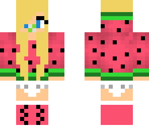 edit watermellon