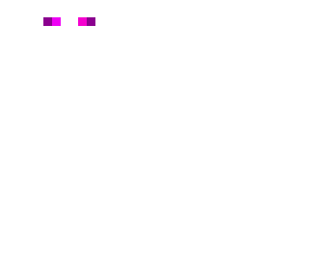 ender