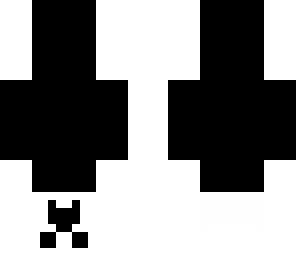 creeper invertido