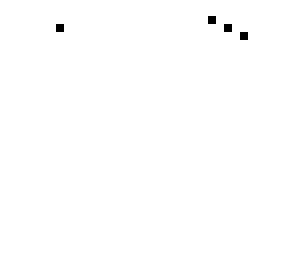 dice