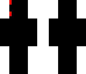 capa c
