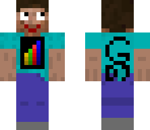 edited steve dj