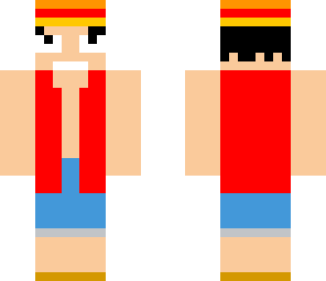 ruffy