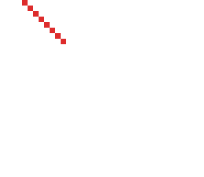 lo