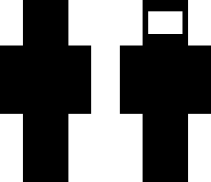 commander video