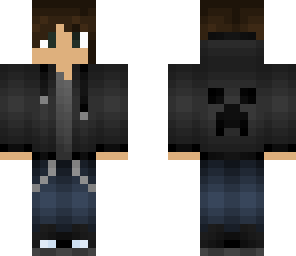 edited skin