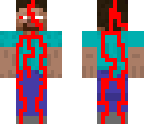 bloodybrine