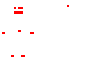 dot