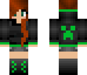 edit of skin