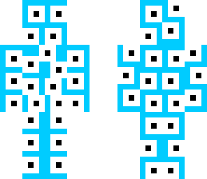 argos