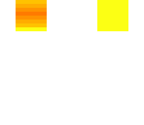 pacman 2