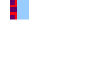 dsad
