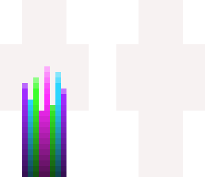 color blob