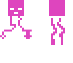 the brain
