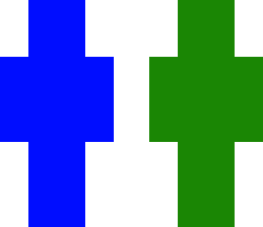 zrm
