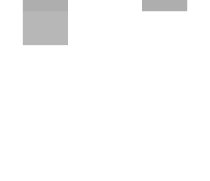 fgj