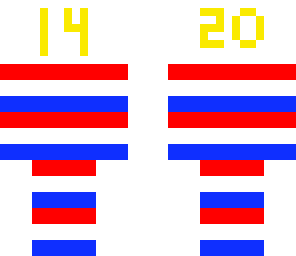 happy 4th of july