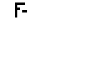 f-