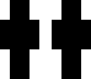 para una capa de launcher fenix