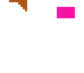 pacbundo