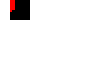 youtube cloak
