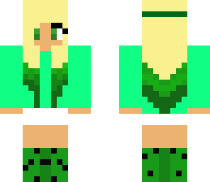 cacti edit