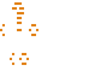 suggestions