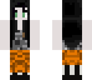 ringako test subject