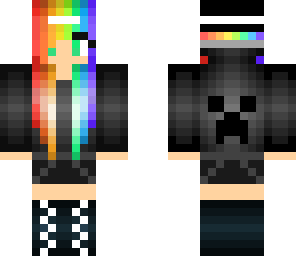 edit