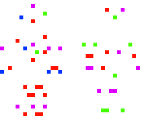 dots