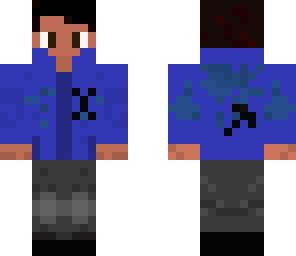 faector