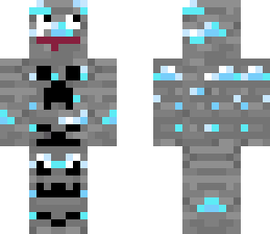 faces