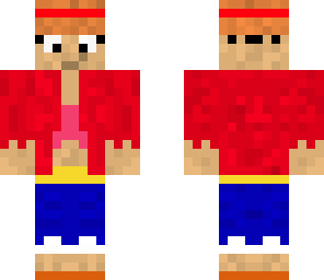 ruffy_after_two_years
